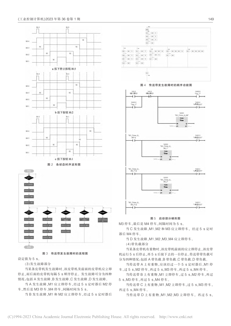 基于PLC技术实现四节传送带的模拟控制_陈小玲.pdf_第2页