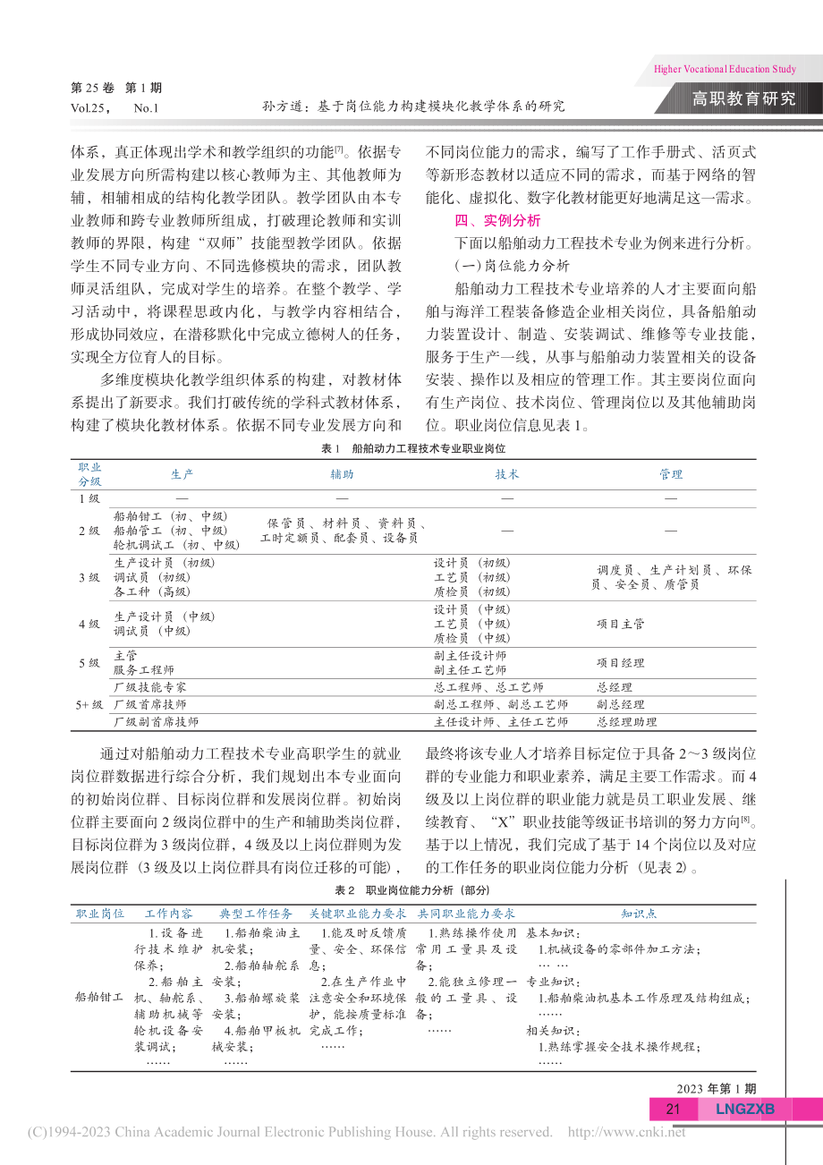 基于岗位能力构建模块化教学体系的研究_孙方遒.pdf_第3页