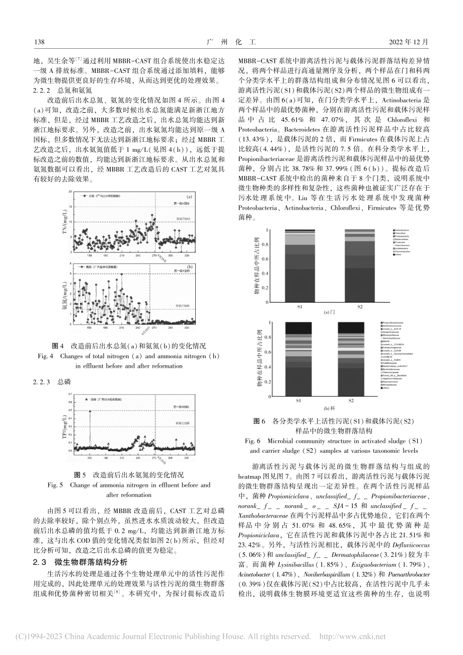 基于MBBR-CAST工艺...污水处理厂提标改造效果研究_姜鸿.pdf_第3页