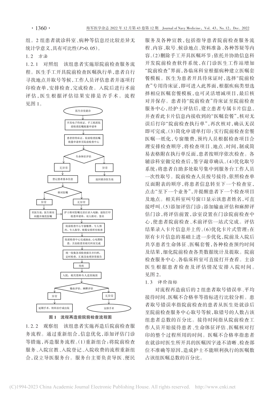 基于流程再造理论优化院前检查流程的效果评价_刘燕芳.pdf_第2页