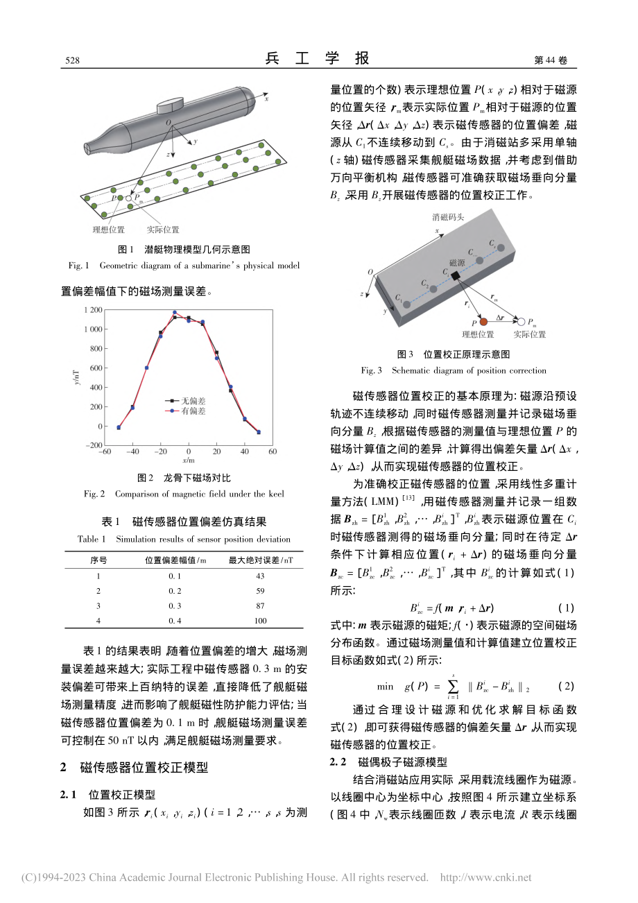 基于动态学习策略多群体粒子...站水下磁传感器位置校正方法_王玉芬 (1).pdf_第3页