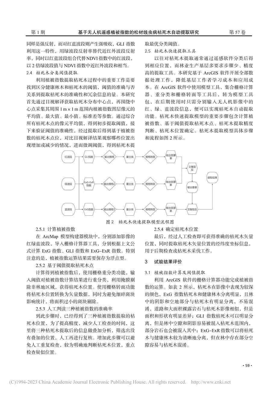 基于无人机遥感植被指数的松材线虫病枯死木自动提取研究_应兴亮.pdf_第3页