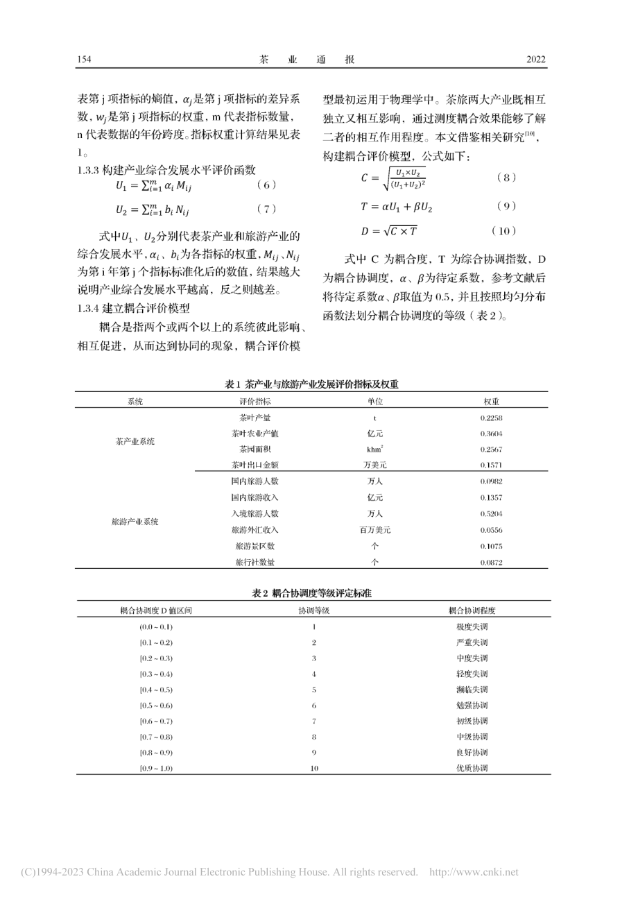 基于耦合评价模型的湖南省茶旅融合发展测度研究_丁楠.pdf_第3页