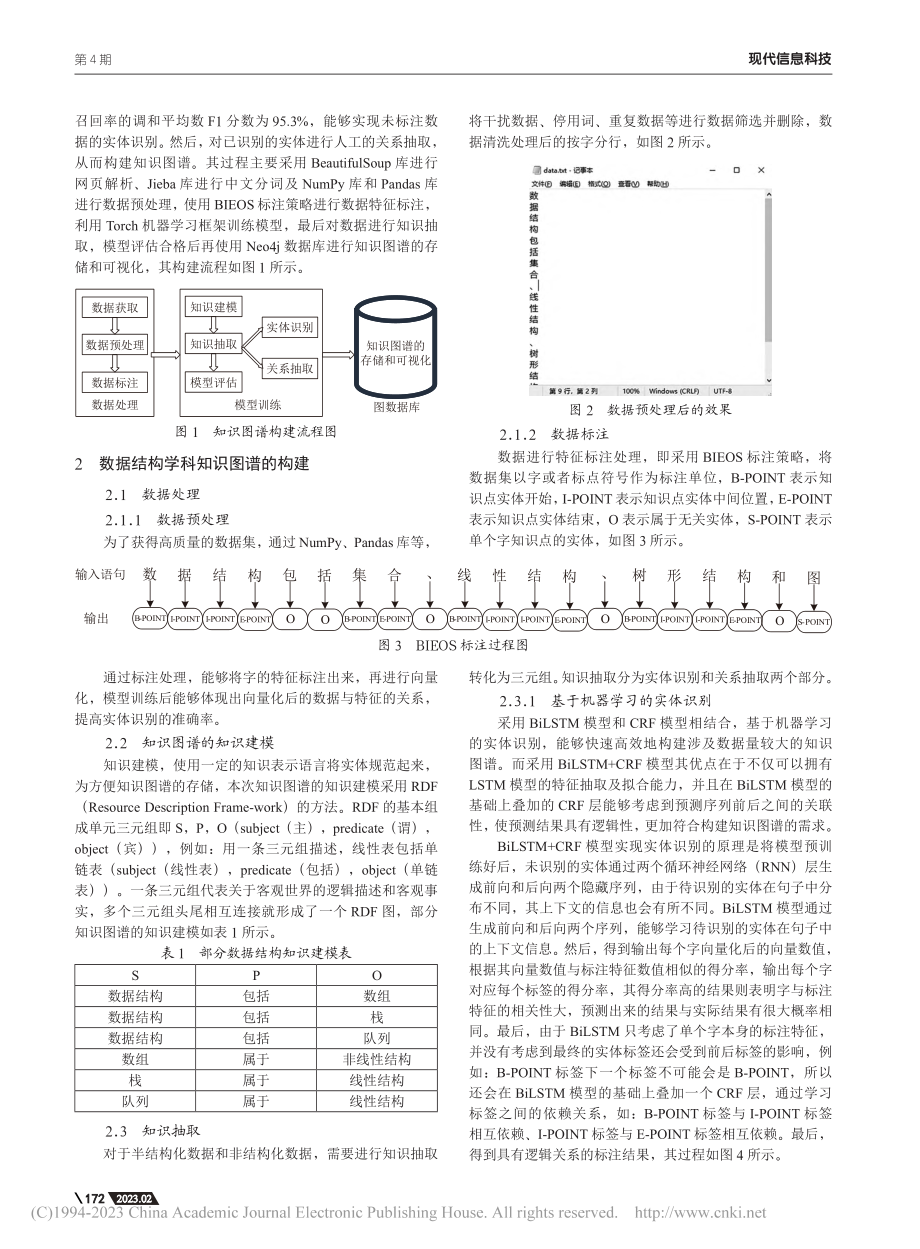 基于数据结构的知识图谱构建及可视化研究_闫艺婷.pdf_第2页