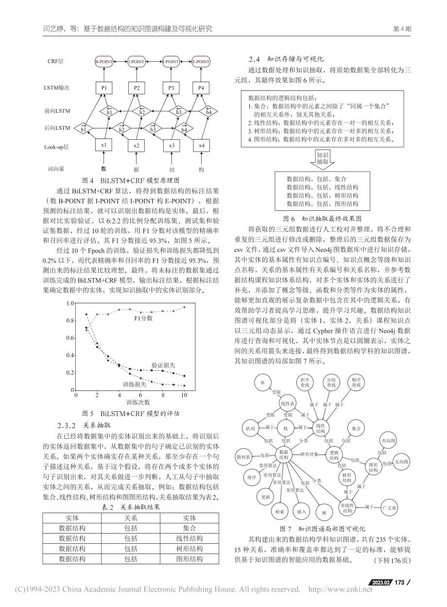 基于数据结构的知识图谱构建及可视化研究_闫艺婷.pdf_第3页