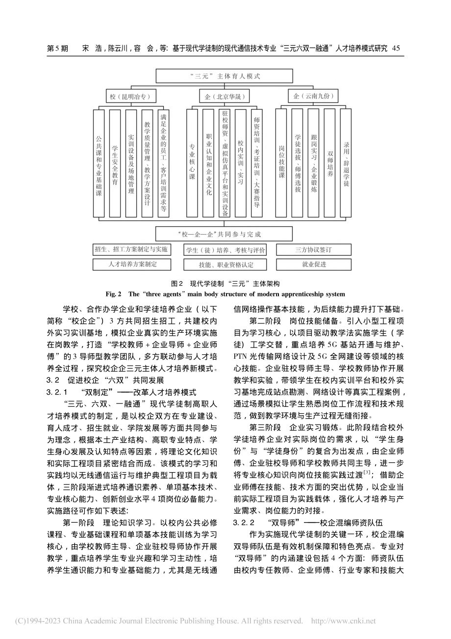 基于现代学徒制的现代通信技...以昆明冶金高等专科学校为例_宋浩.pdf_第3页