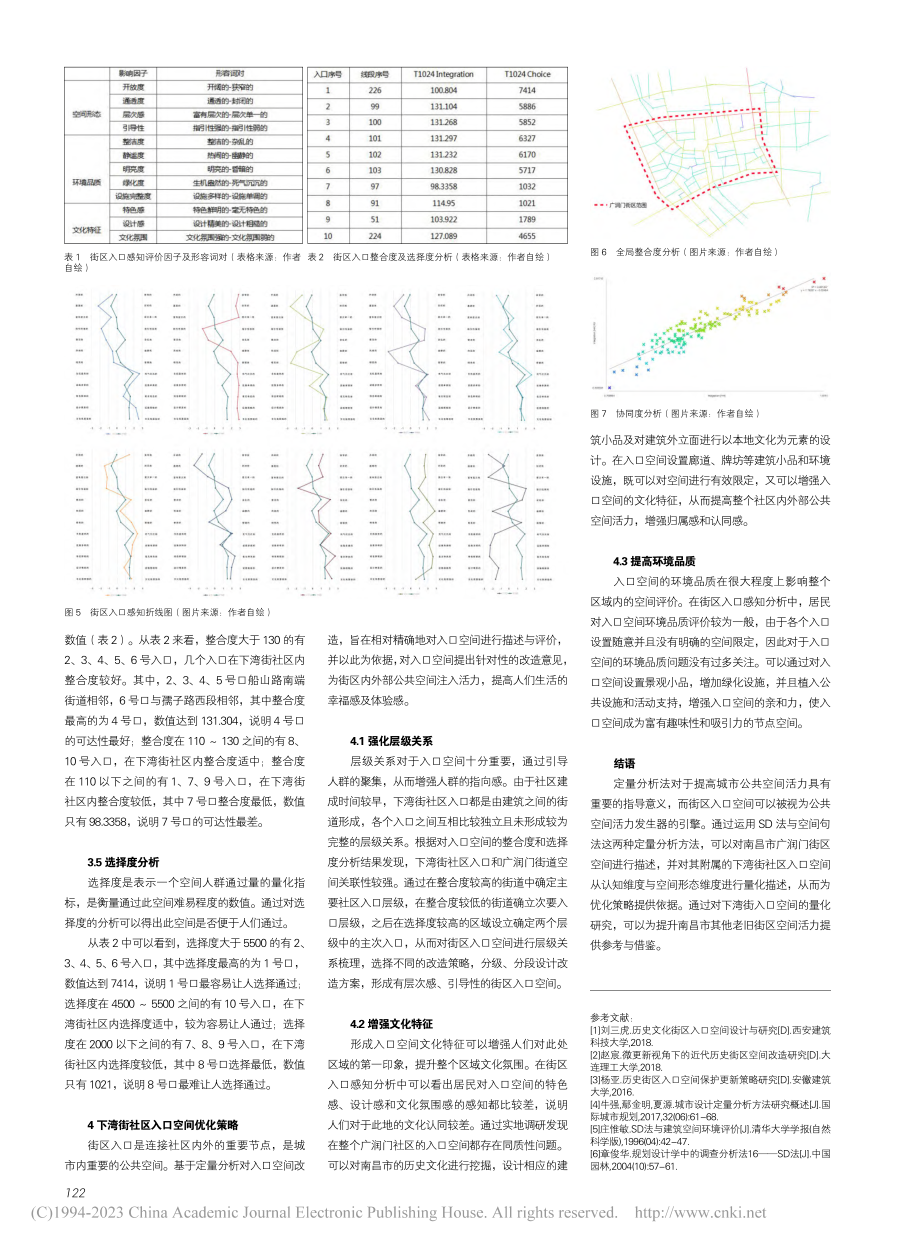 基于定量分析的老旧街区入口...南昌市西湖区广润门街区为例_吴闽.pdf_第3页