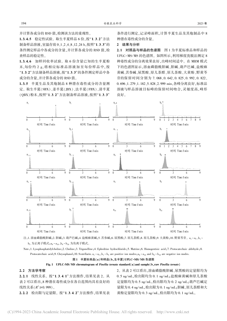 基于UPLC-MS_MS同...同炮制品中8种潜在毒性成分_吕悦.pdf_第3页