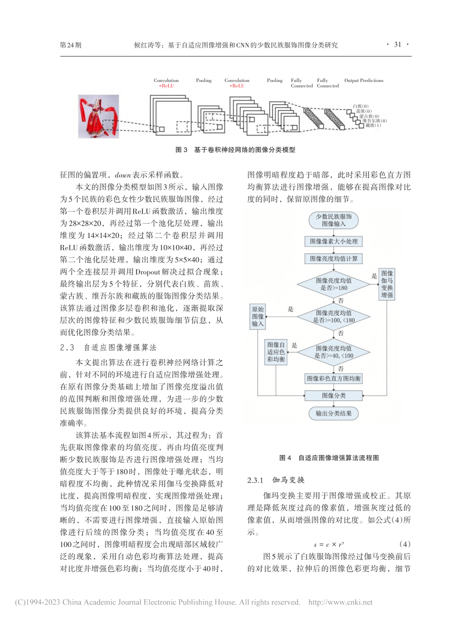 基于自适应图像增强和CNN的少数民族服饰图像分类研究_候红涛.pdf_第3页