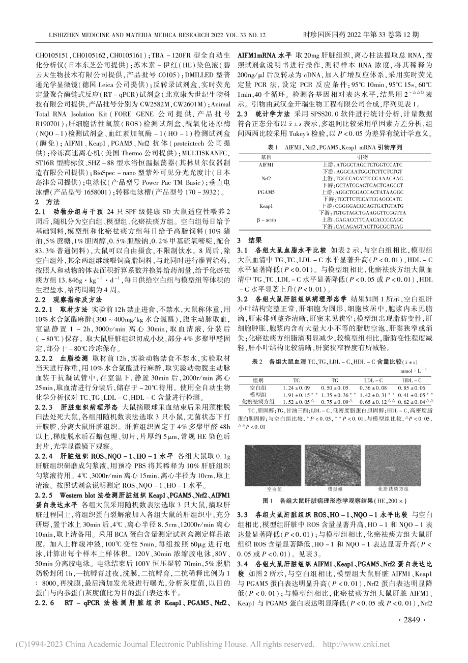 基于Keap1_PGAM5...对高脂血症大鼠的影响与机制_裘雪莹.pdf_第2页