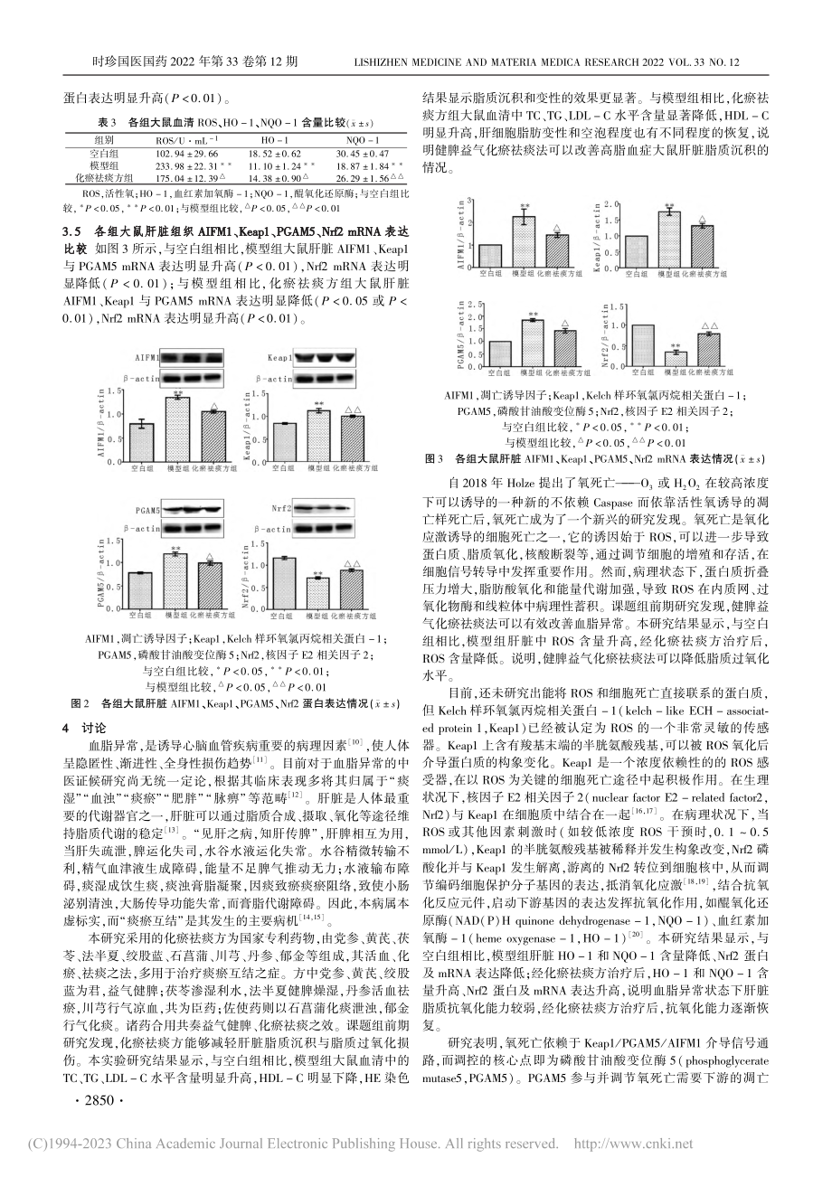 基于Keap1_PGAM5...对高脂血症大鼠的影响与机制_裘雪莹.pdf_第3页