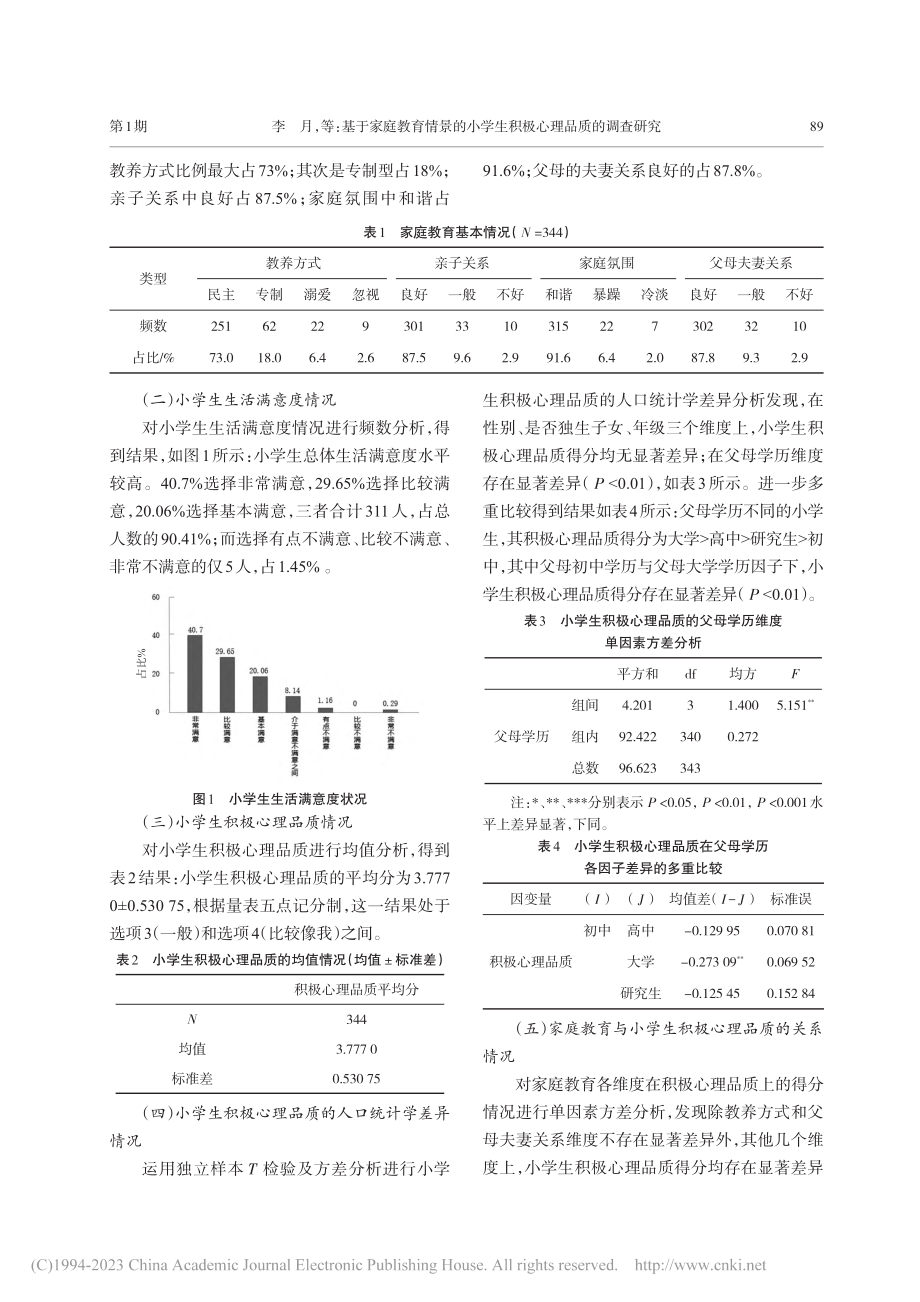 基于家庭教育情景的小学生积极心理品质的调查研究_李月.pdf_第2页