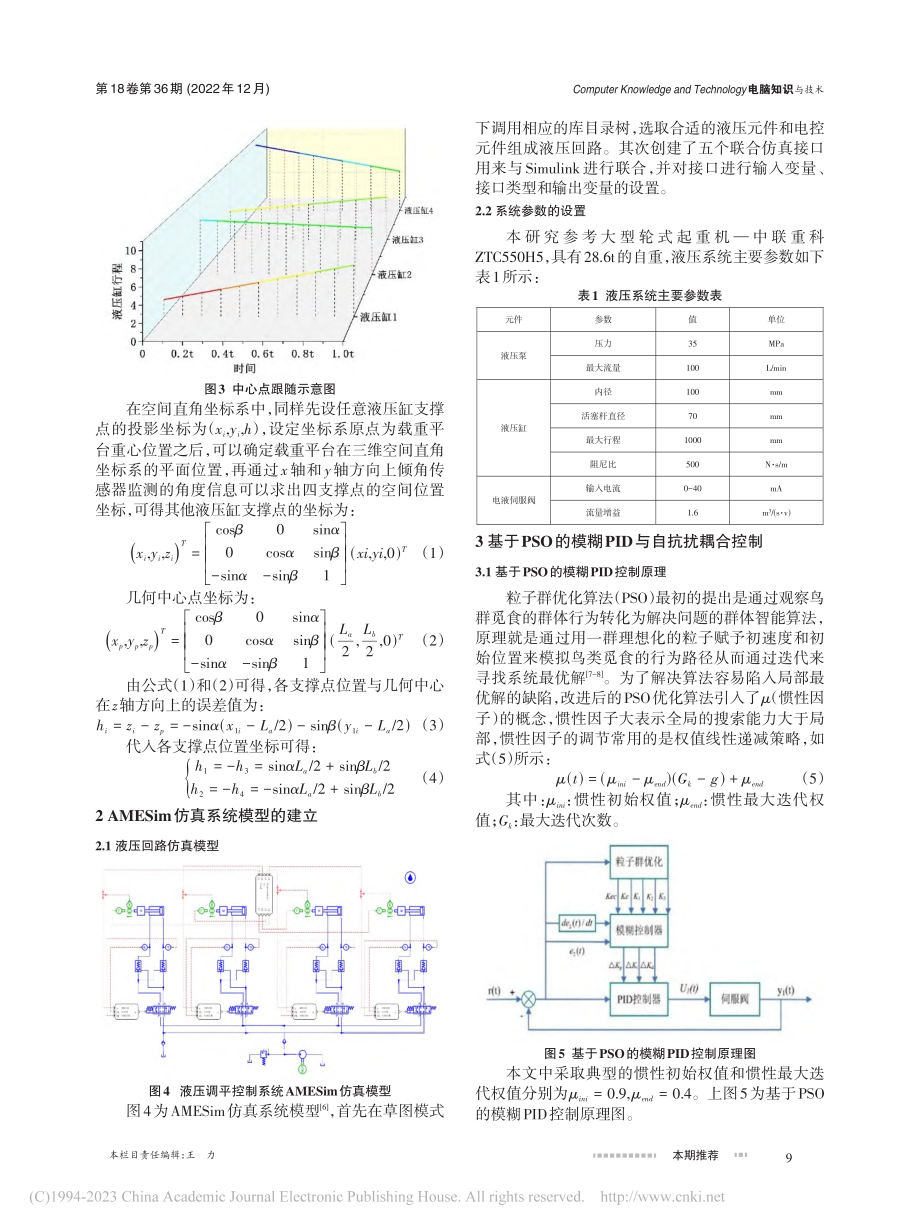 基于PS0的模糊PID与自...耦合控制的调平系统仿真研究_徐凤乾.pdf_第2页