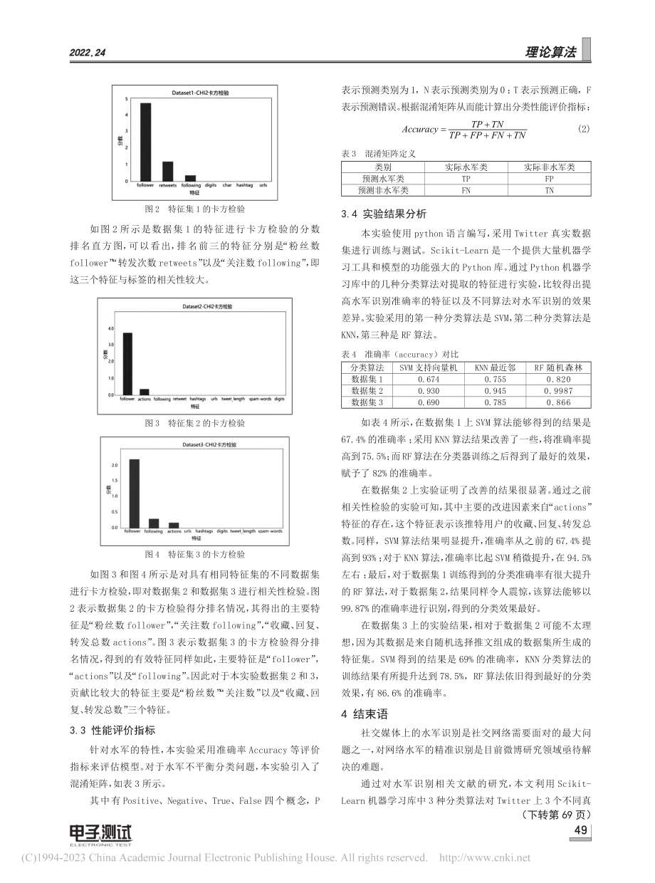 基于特征选择的微博水军识别研究_武晓丹.pdf_第3页