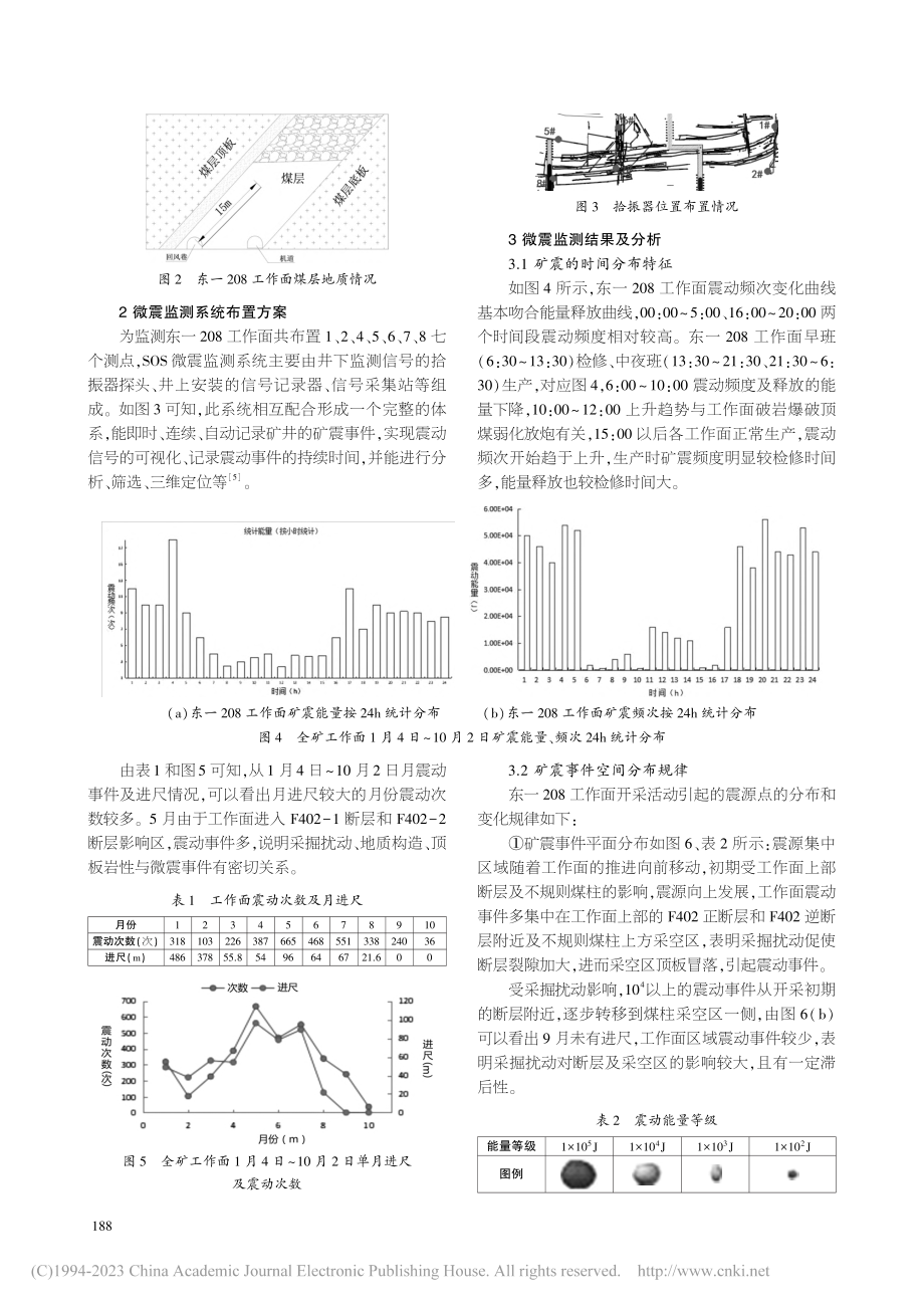 基于SOS微震监测系统复杂...件不规则煤柱对冲击地压影响_邢万里.pdf_第2页