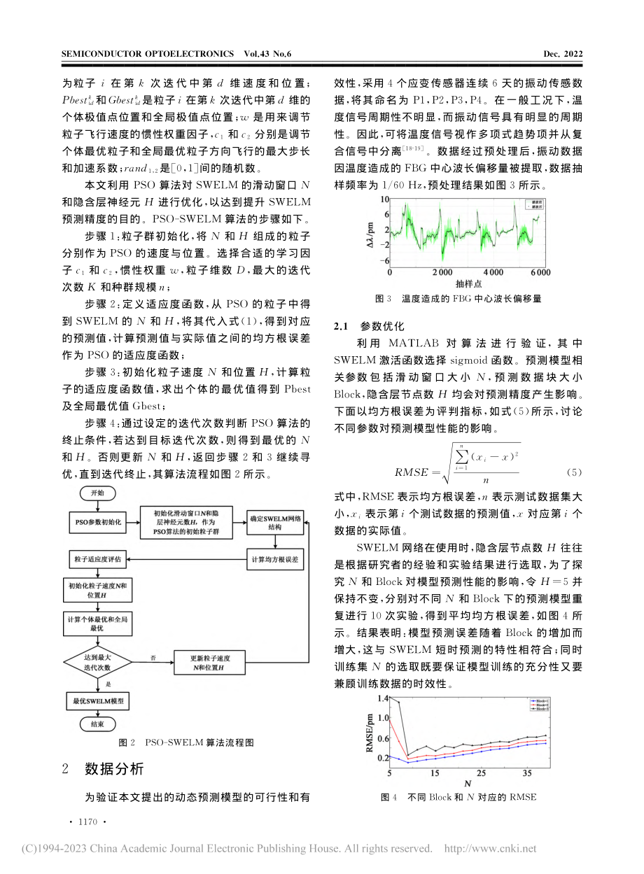 基于PSO-SWELM的应变传感器在线温度补偿方法_尚秋峰.pdf_第3页