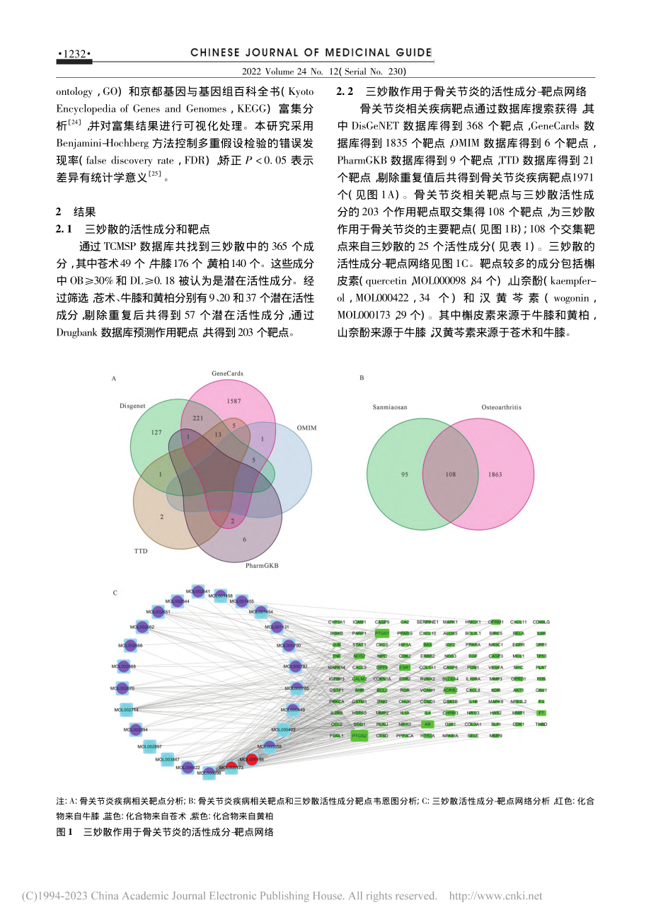 基于网络药理学研究三妙散治疗骨关节炎的药理机制_楚曼.pdf_第3页