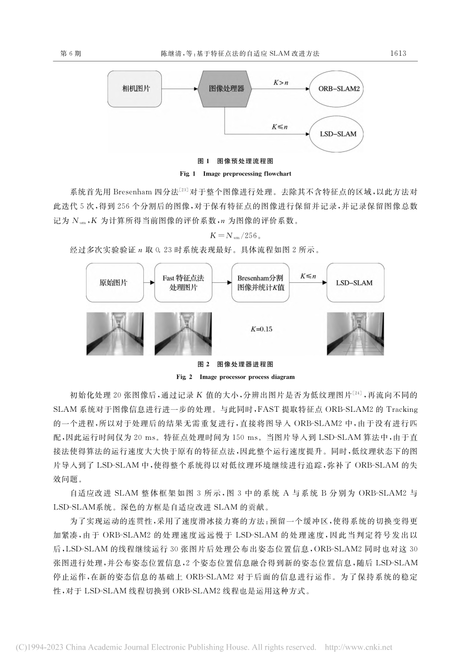 基于特征点法的自适应SLAM改进方法_陈继清.pdf_第3页