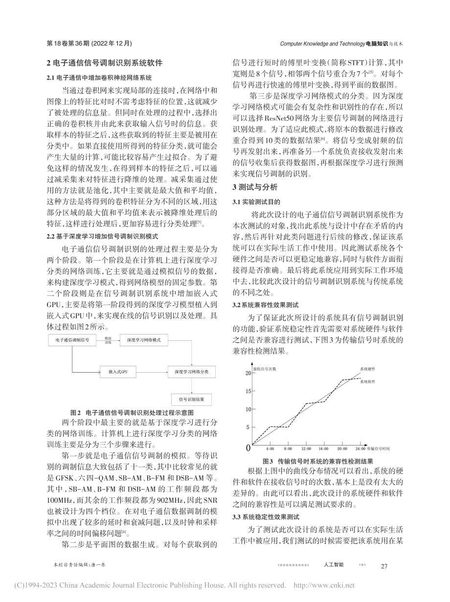 基于深度学习的电子通信信号调制识别系统设计_谷天苓.pdf_第2页