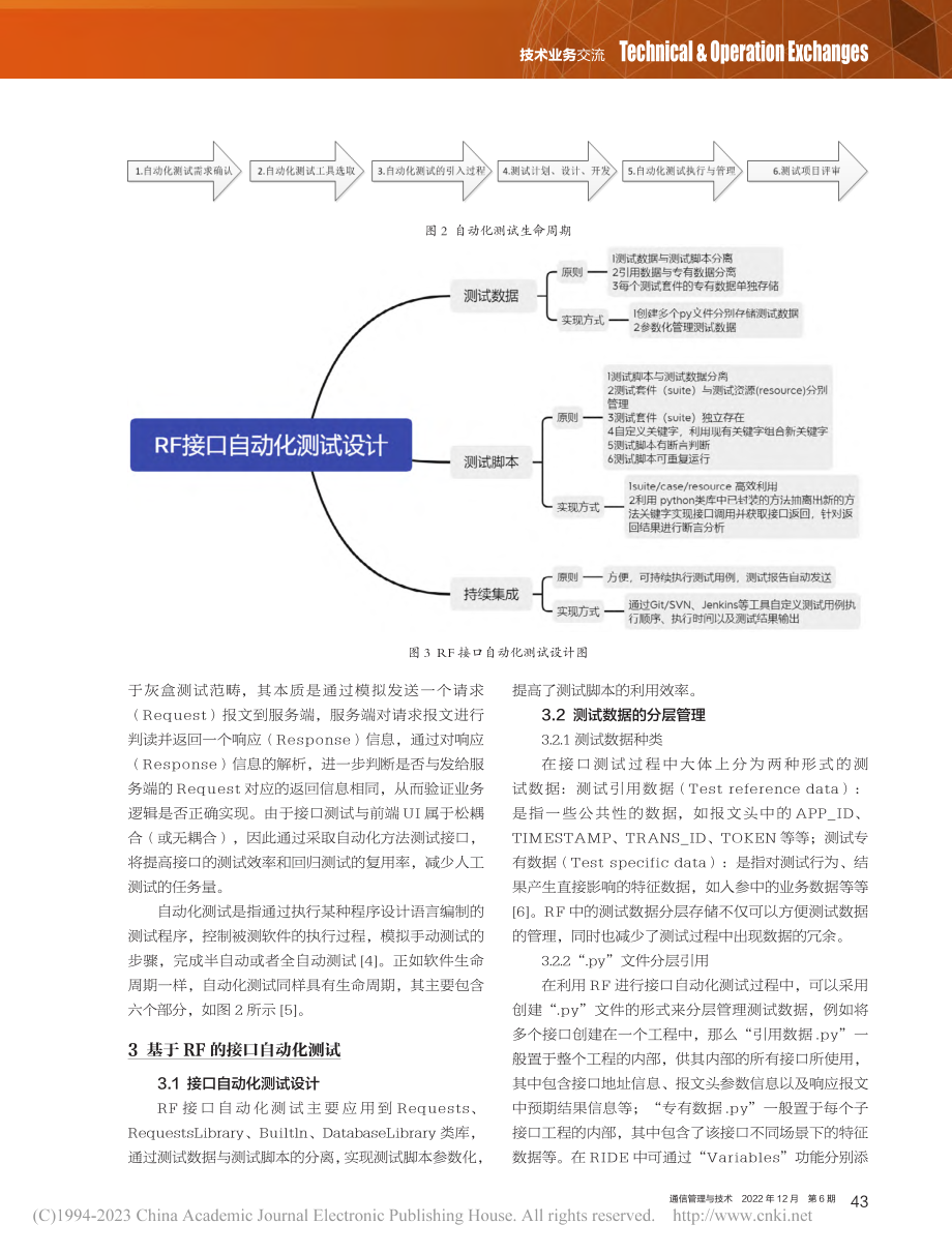 基于Robot_Frame...rk接口自动化测试方法研究_史冰全.pdf_第2页