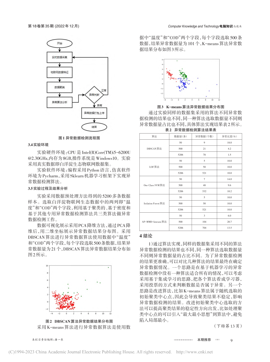 基于机器学习的白洋淀生态数据的异常检测_吴琼.pdf_第3页