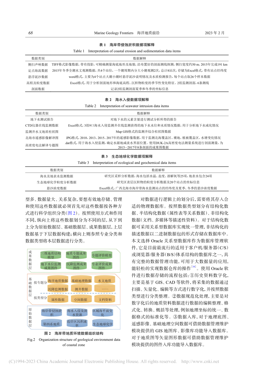 基于GIS的广西北海海岸带...管理与服务系统的设计与实现_华亚平.pdf_第3页