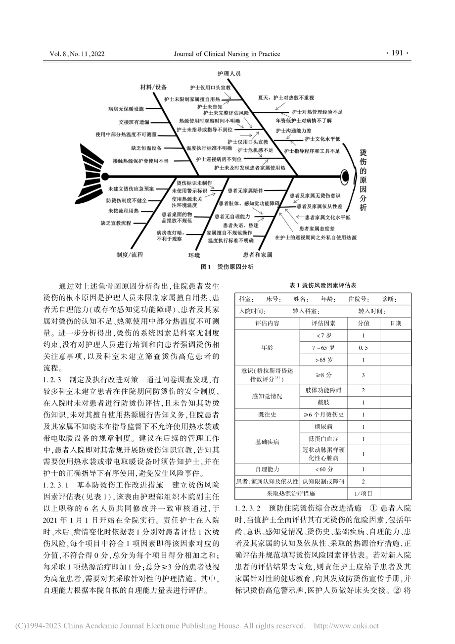 基于根本原因分析法的22例住院患者烫伤发生原因分析_黄婷婷.pdf_第2页