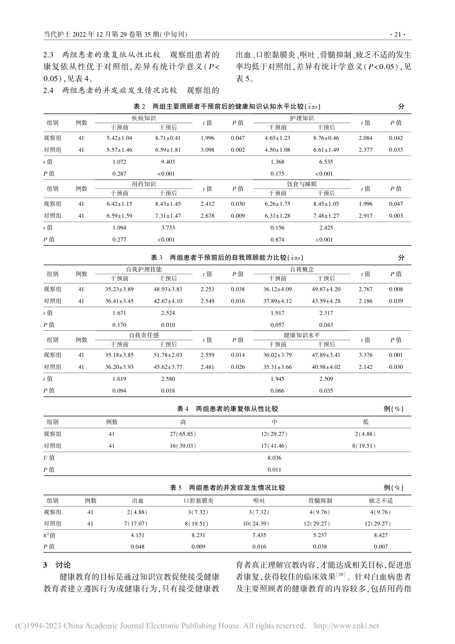 基于视觉传达理论的思维导图...病患者的主要照顾者中的应用_杨啸琳.pdf_第3页