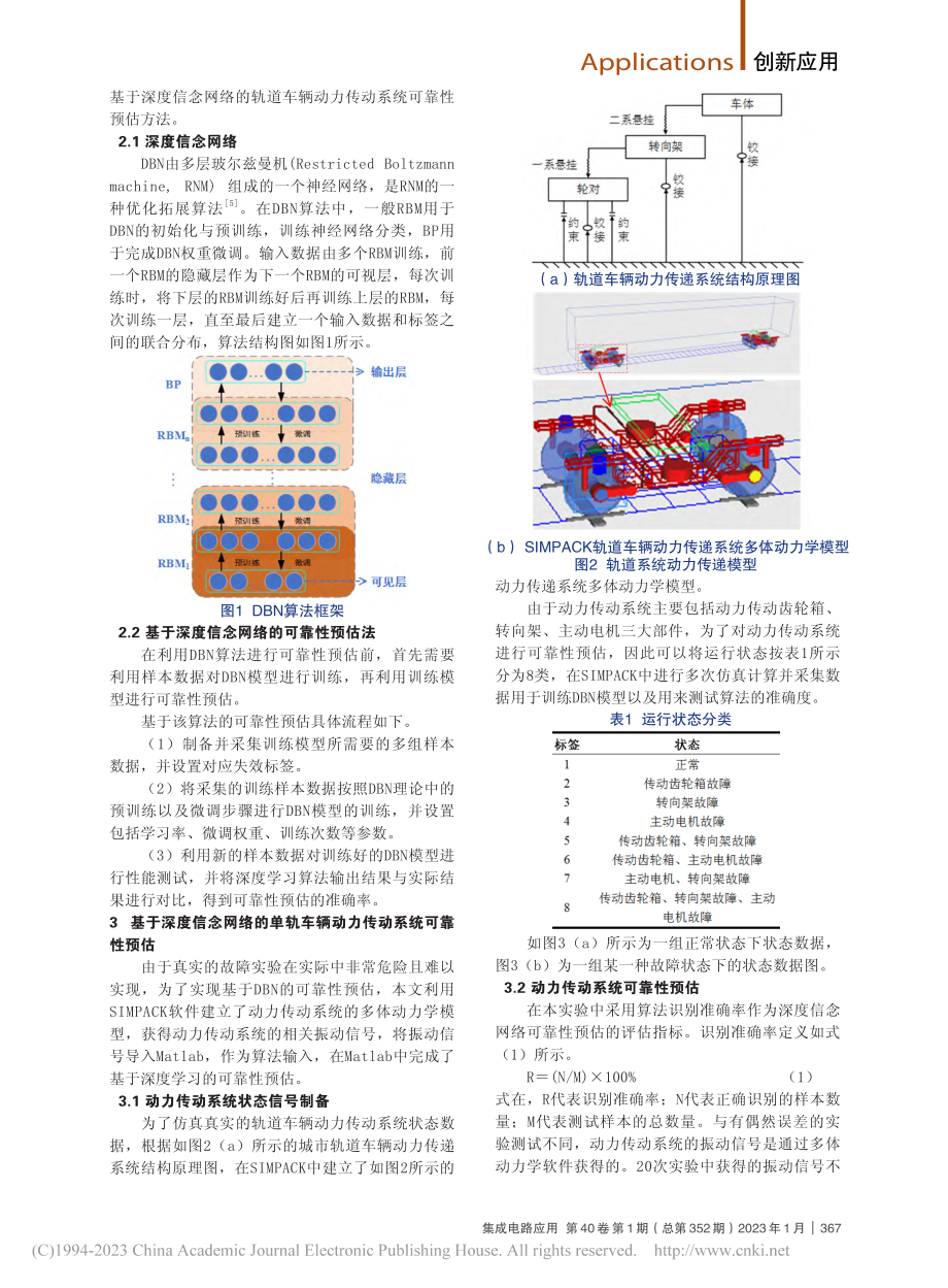 基于深度学习的轨道车辆动力传动系统可靠性预估分析_陈佳欣.pdf_第2页