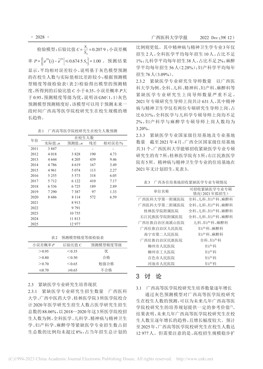 基于灰色模型的广西高等医学院校研究生培养规模预测分析_曹有容.pdf_第3页