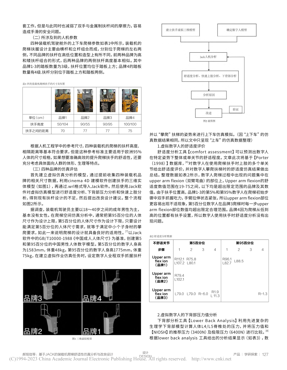 基于JACK的装载机爬梯舒适性仿真分析与改良设计_郝旭佳.pdf_第2页