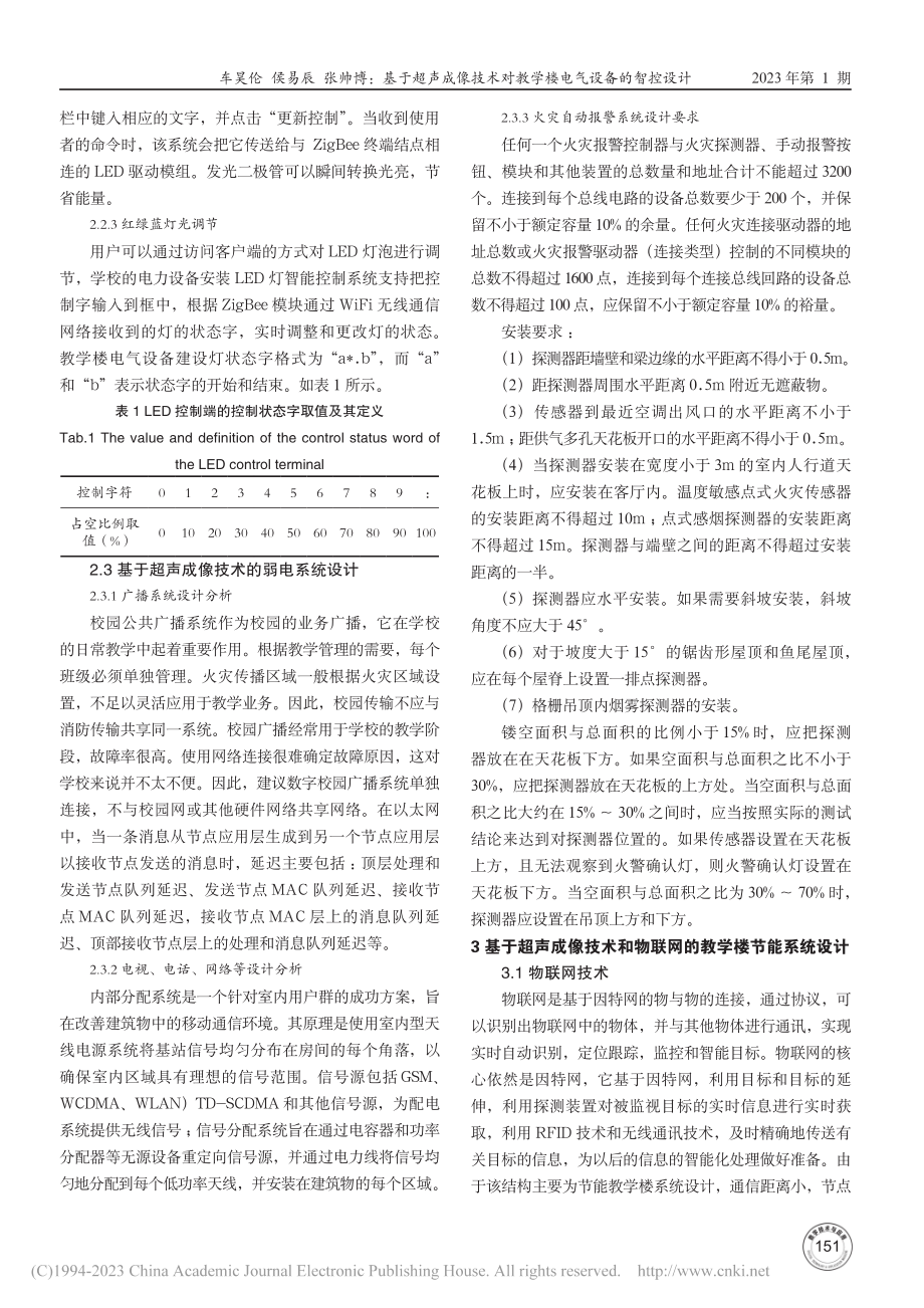 基于超声成像技术对教学楼电气设备的智控设计_车昊伦.pdf_第2页