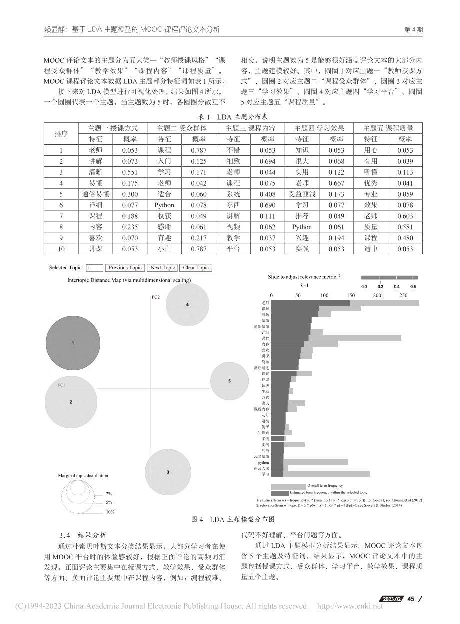 基于LDA主题模型的MOOC课程评论文本分析_赖显静.pdf_第3页