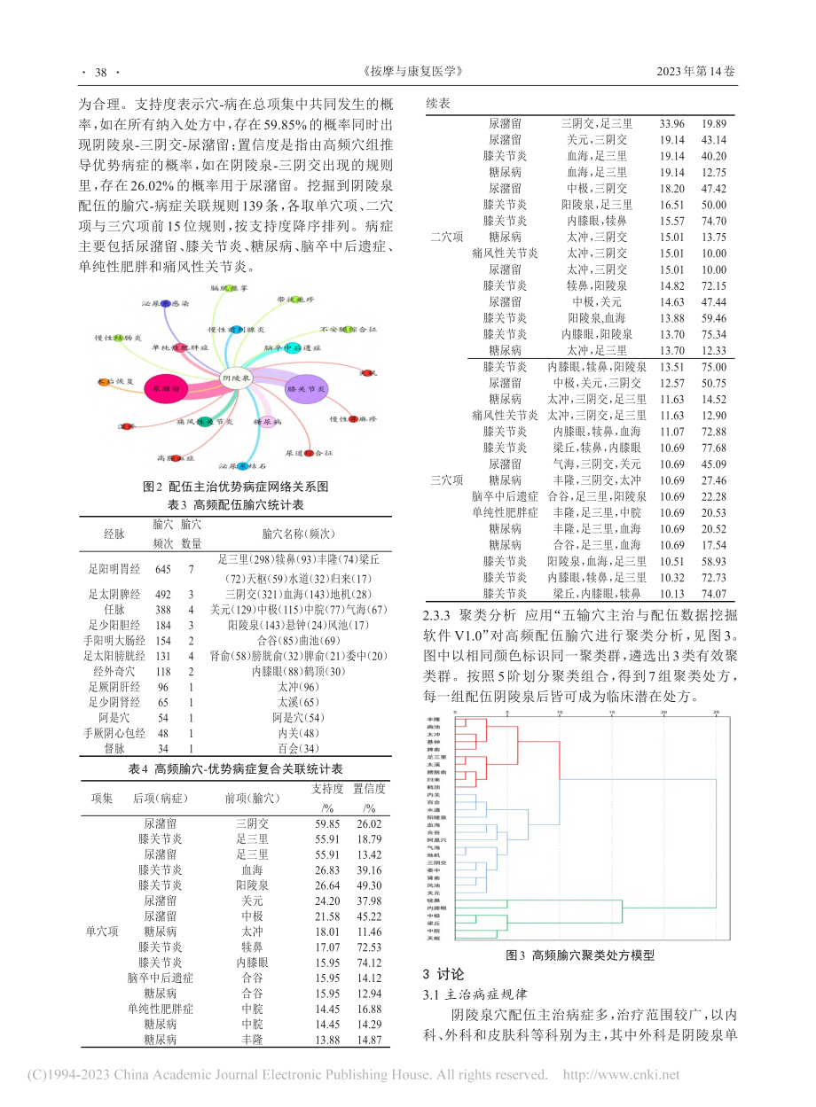 基于数据挖掘技术探析阴陵泉穴主治优势病症和配伍规律_李格.pdf_第3页