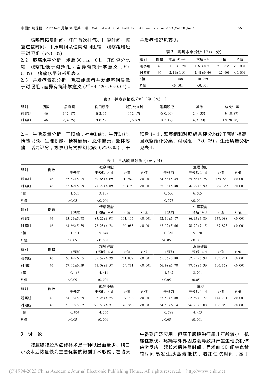 基于快速康复外科理念的腹腔...胃肠功能及FRS评分的影响_黄思思.pdf_第3页