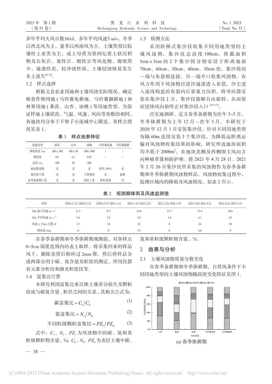 基于不同用地类型的土壤风蚀物变化特征研究_吕兴民.pdf_第2页