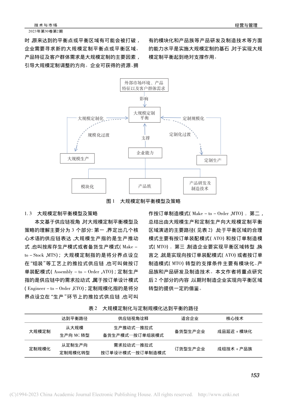 基于大规模定制平衡理论的制...企业向C2M转型的模式研究_宋新.pdf_第2页