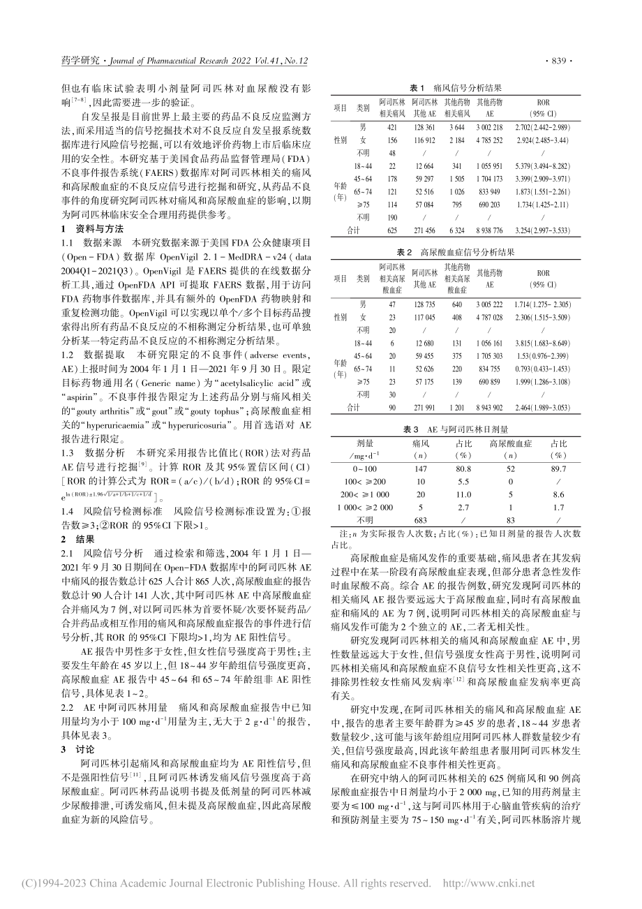 基于FDA不良事件数据库阿...风和高尿酸血症不良事件分析_孙海燕.pdf_第2页