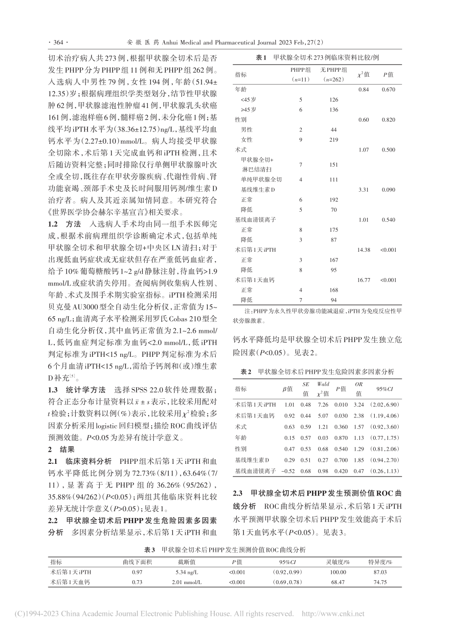 甲状腺全切术后永久性甲状旁...反应性甲状旁腺激素预测价值_伊建奎.pdf_第2页