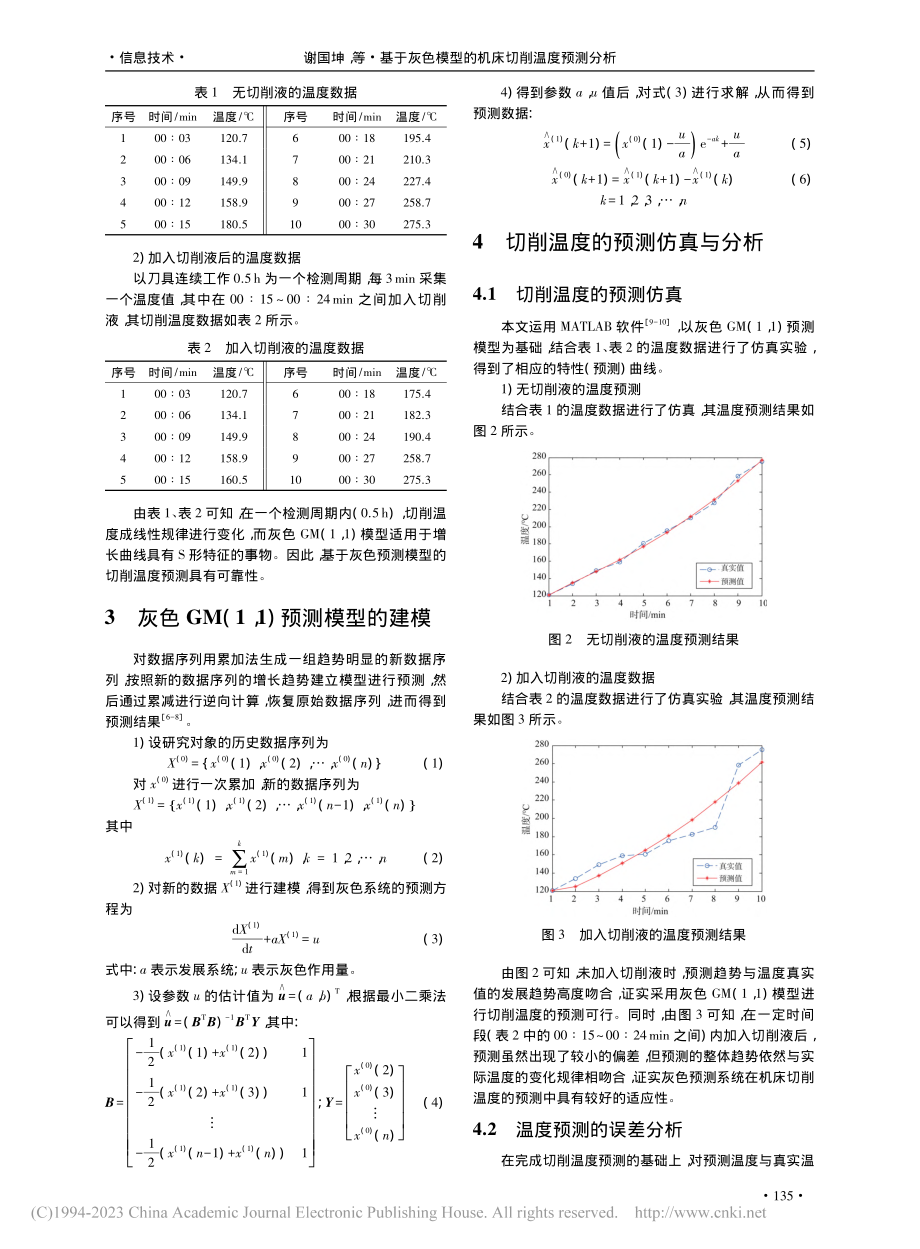 基于灰色模型的机床切削温度预测分析_谢国坤.pdf_第2页