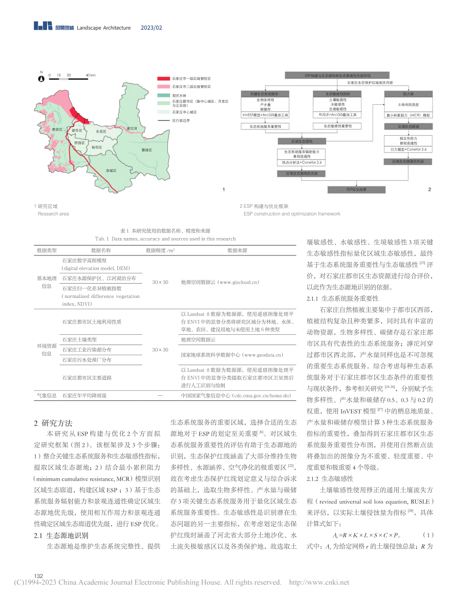 基于生态源地与生态廊道优先...优化——以石家庄都市区为例_兰亦阳.pdf_第2页