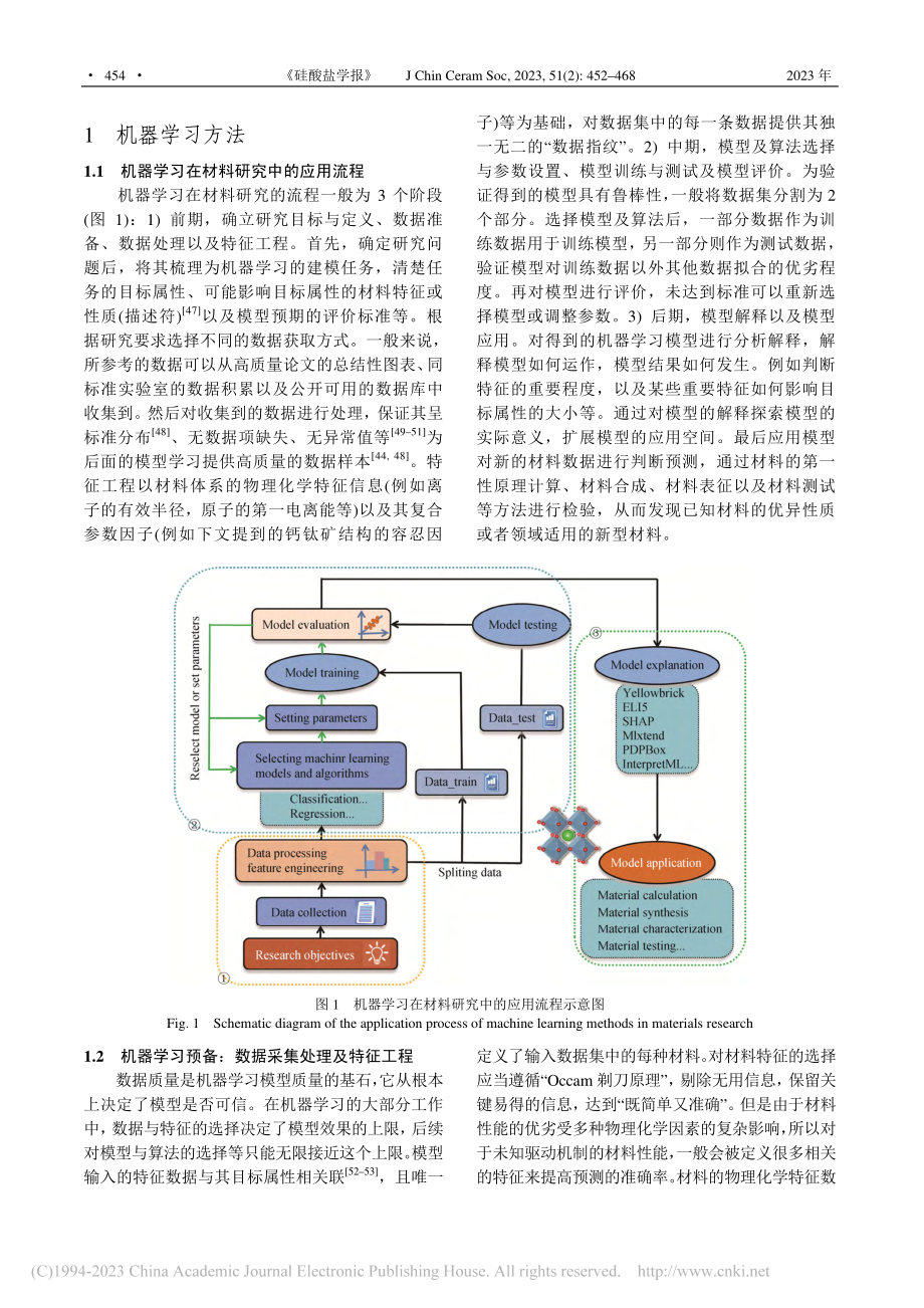 基于机器学习探索钙钛矿材料及其应用_胡扬.pdf_第3页