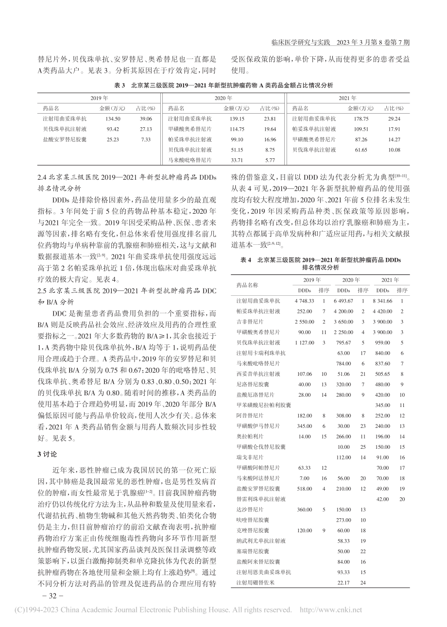 基于帕雷托分析法和限定日剂...法分析新型抗肿瘤药物的使用_陈群.pdf_第3页