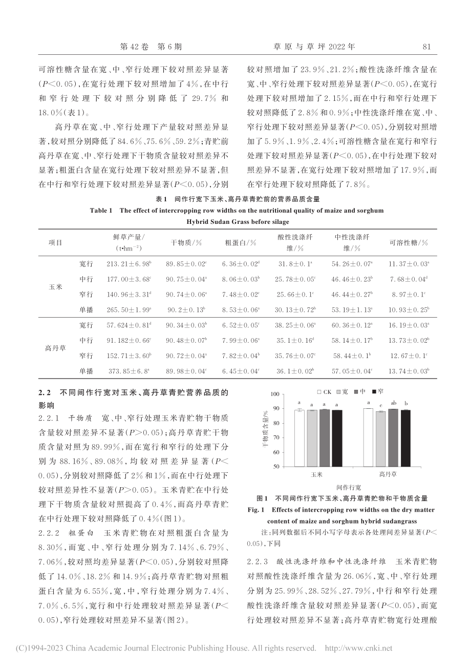 间作行宽对玉米、高丹草青贮品质的影响_王雪萍.pdf_第3页