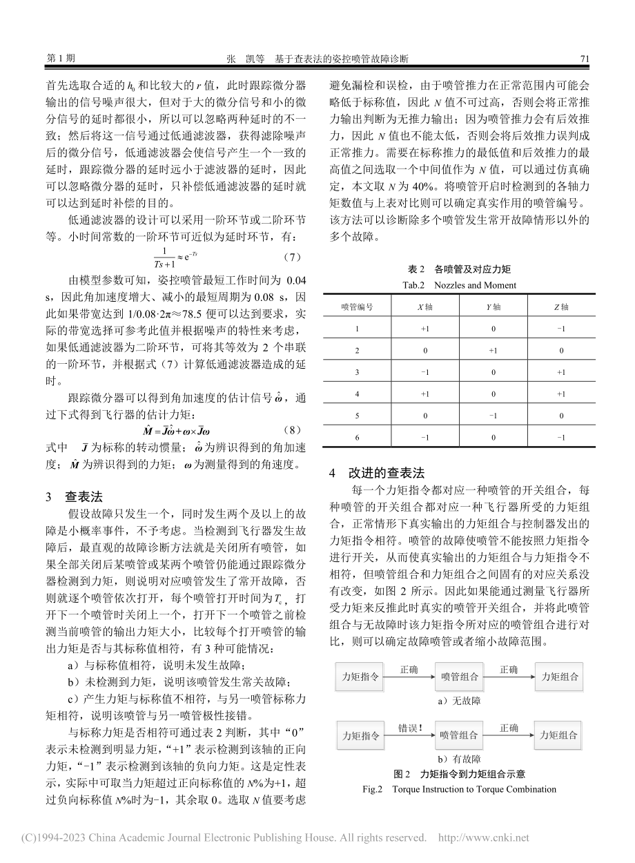 基于查表法的姿控喷管故障诊断_张凯.pdf_第3页