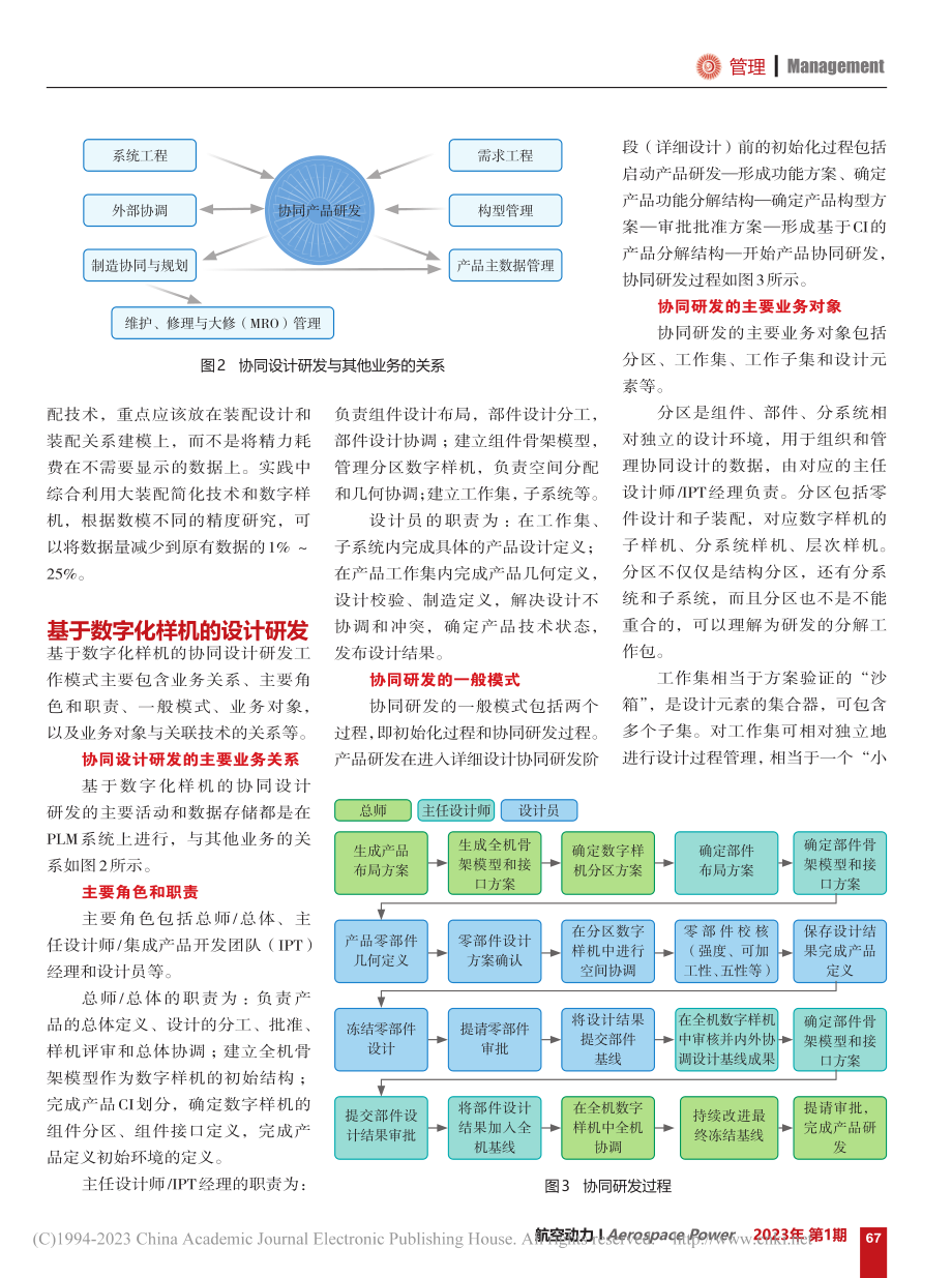 基于数字样机的航空发动机研发体系协同工作探索_冯潼能.pdf_第2页