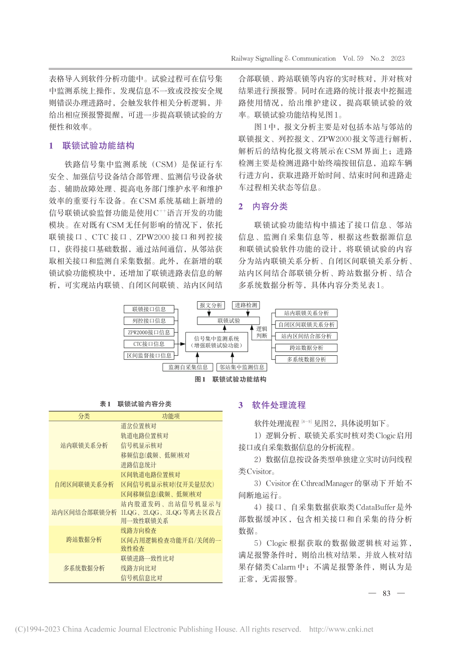 基于信号集中监测系统的联锁试验_袁飞军.pdf_第2页