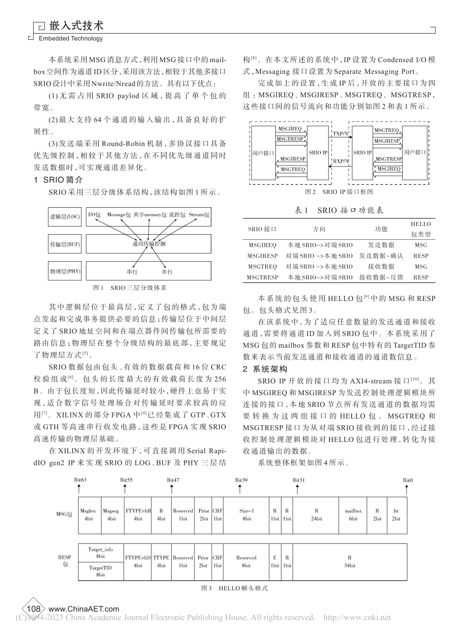 基于FPGA的SRIO多通道控制系统设计与实现_薛培.pdf_第2页