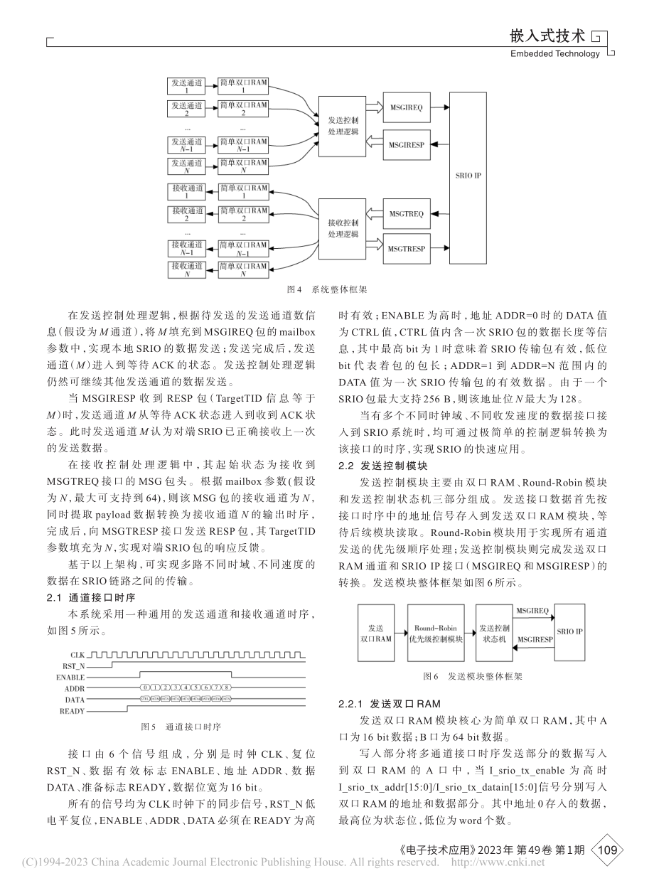 基于FPGA的SRIO多通道控制系统设计与实现_薛培.pdf_第3页