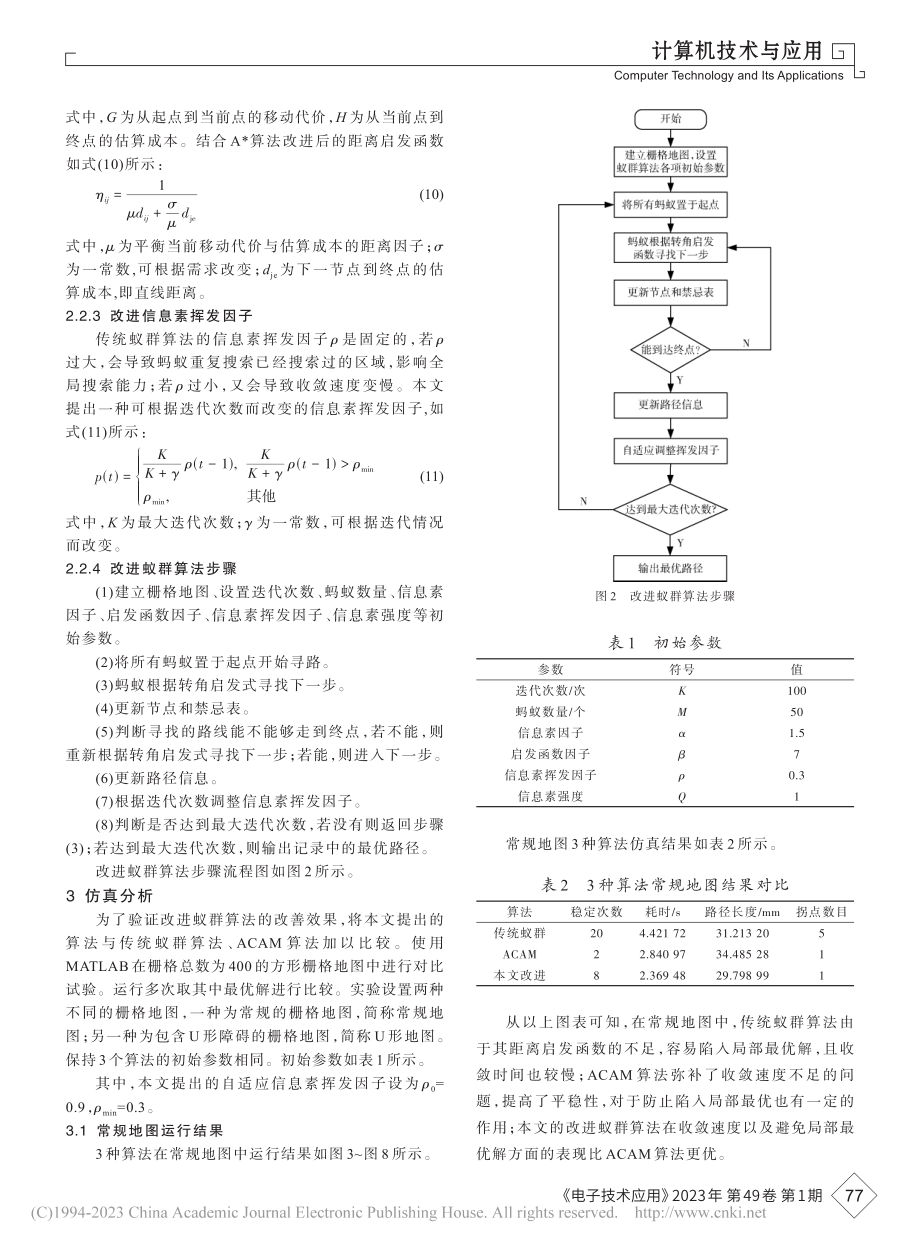 基于改进蚁群算法的机器人路径规划方法_王星宇.pdf_第3页